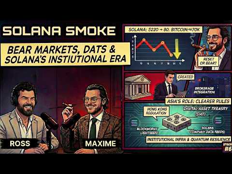 Bear Markets, DATs & Solana's Institutional Era